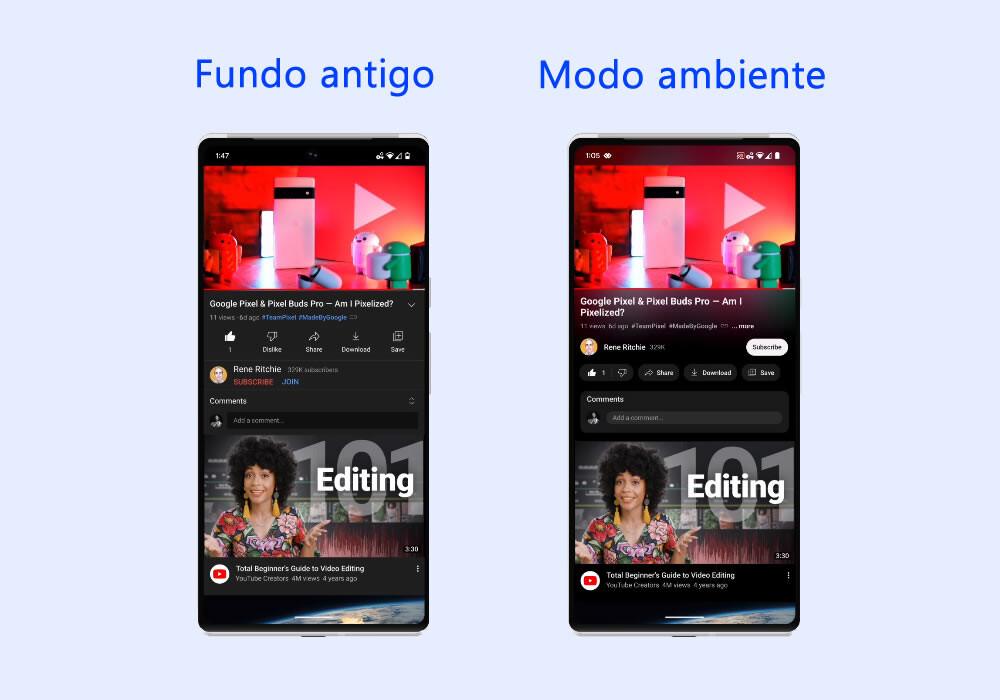 Novo modo ambiente YouTube
