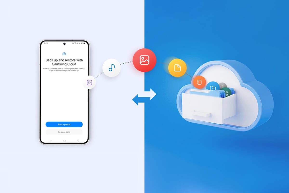 Temporary Cloud Backup Samsung