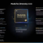 MediaTek-Dimensity-9300-anunciado